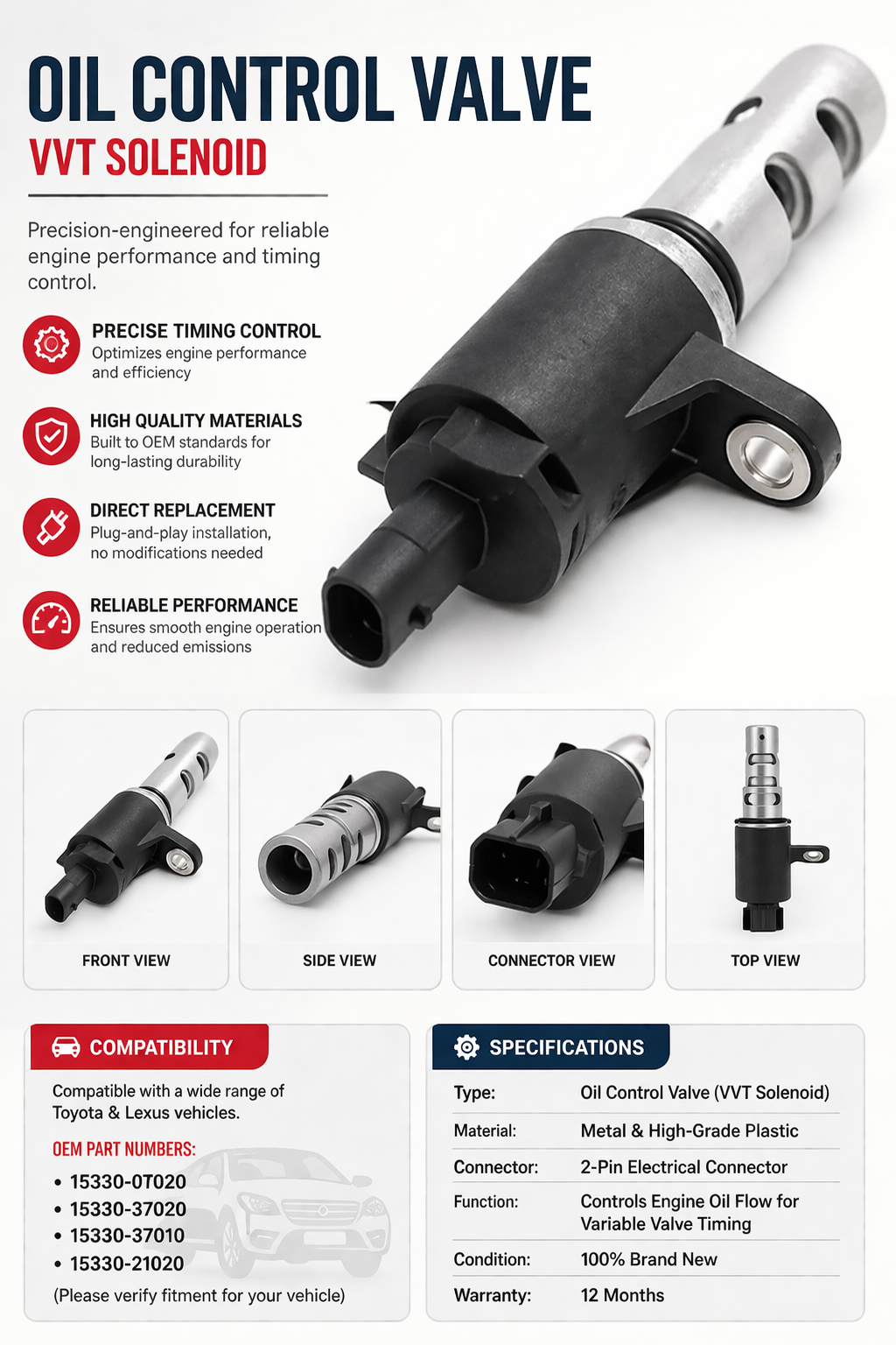 Control Valve Solenoid for Audi VW | Replacement Engine Part South Africa