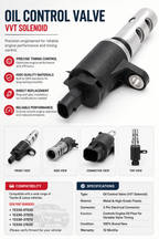 Control Valve Solenoid for Audi VW – Replacement Engine Part South Africa – alternate view 2