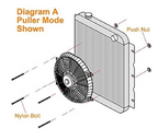 Universal Radiator Cooling Fan 16" – 12V 120W – 10 Curved Blades – Engine Cooling – alternate view 2