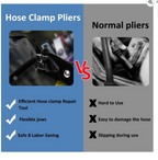 Hose Clamp Pliers – Flexible Rotating Tip Tool – alternate view 2