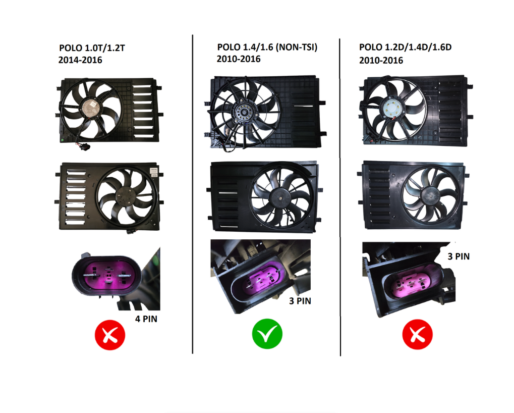 Radiator Fan Compatible with VW Polo Vivo/Polo Facelift 1.4/1.6 (2010-2018) – alternate view 4